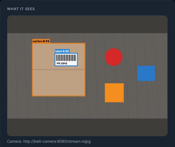 Visual Detector's Object Detection page: the model has found a carton and its label on a belt camera